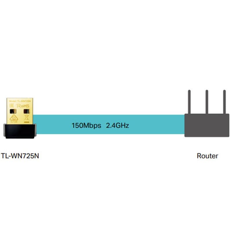 کارت شبکه TP-LINK مدل TL-WN725N